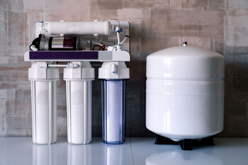 Water Softener Upgrades